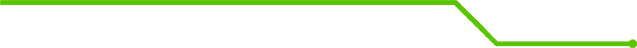 Linha verde
